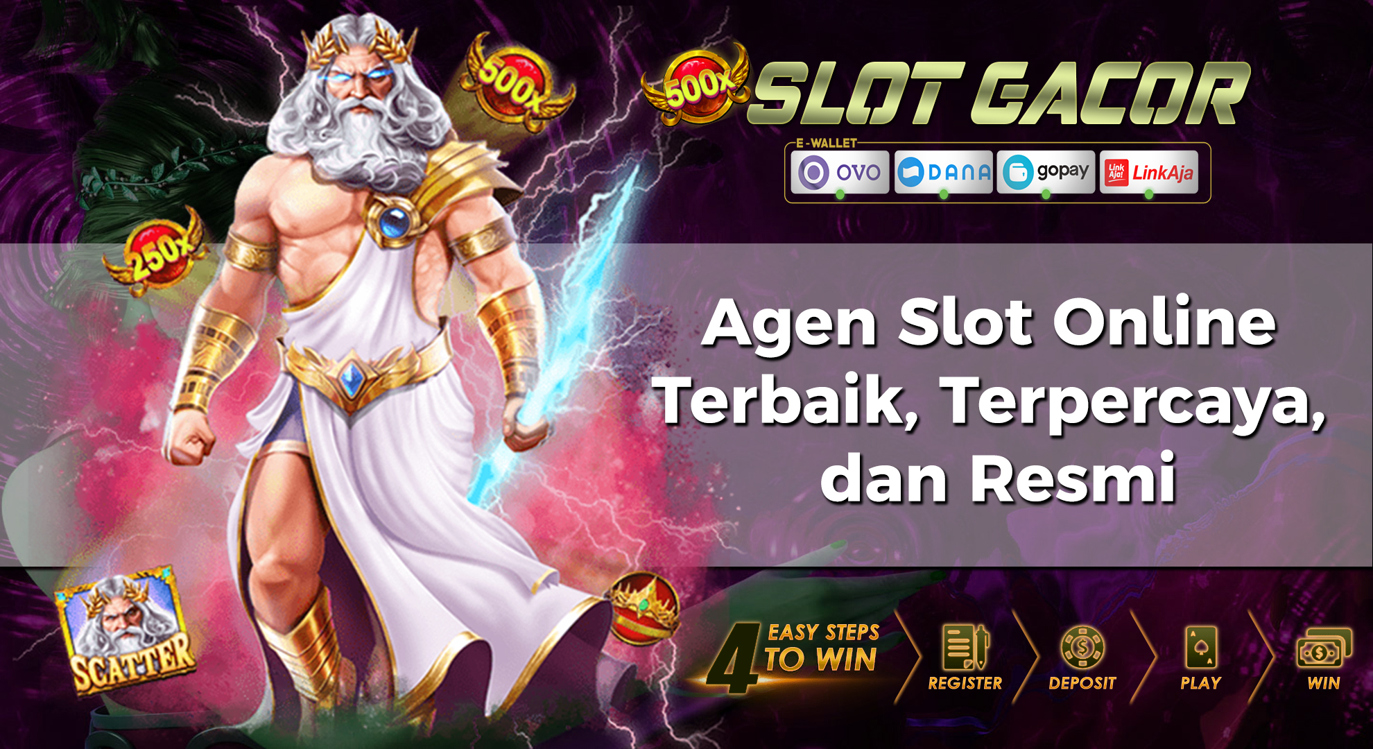 Bandar Slot Online